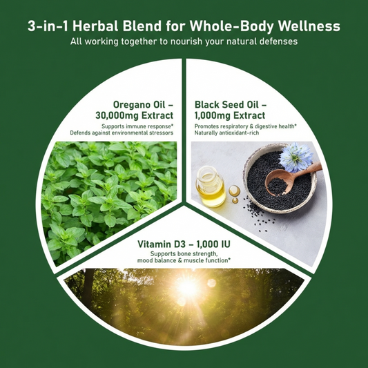 HiWell Absorfyx Oil of Oregano with Black Seed Oil