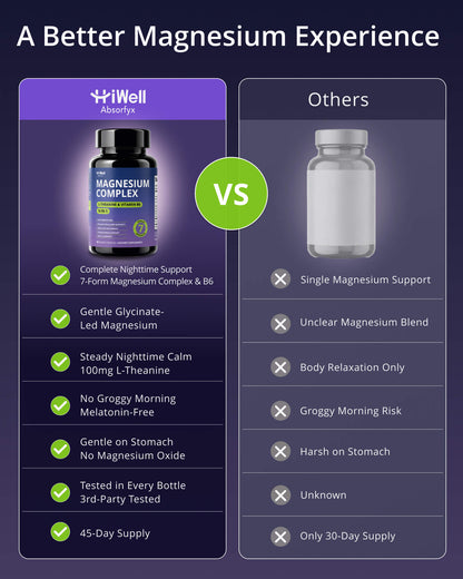 Magnesium Complex for Women | 7 Forms of Magnesium