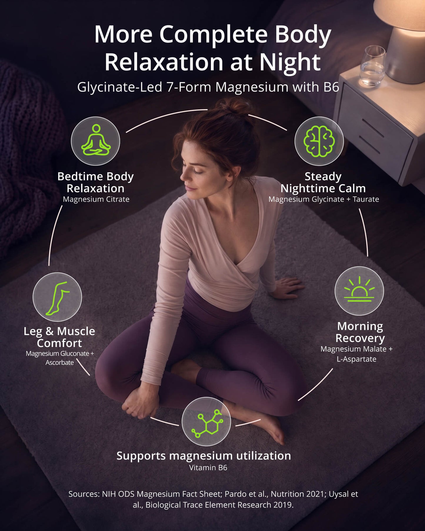 Magnesium Complex for Women | 7 Forms of Magnesium