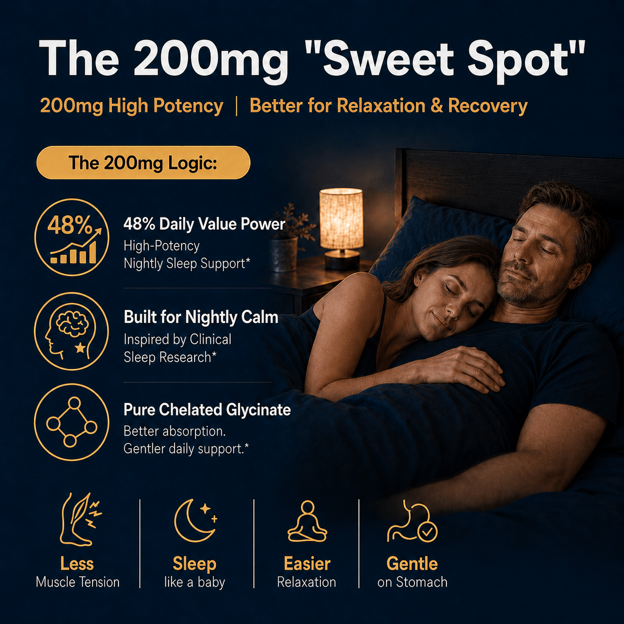 Magnesium Glycinate 200mg+B6, Sleep & Stress Support